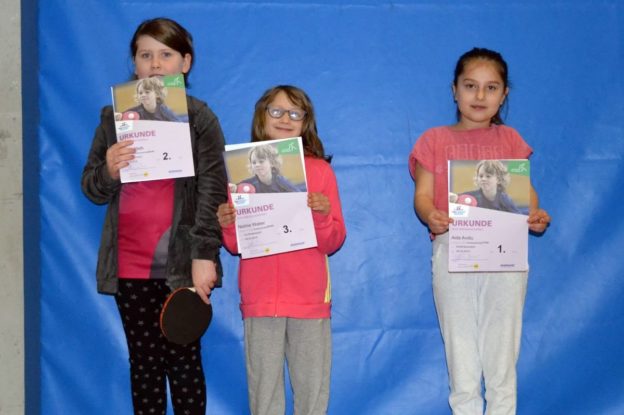 Kreisentscheid der Mini-Meisterschaft 2018 in Großhabersdorf