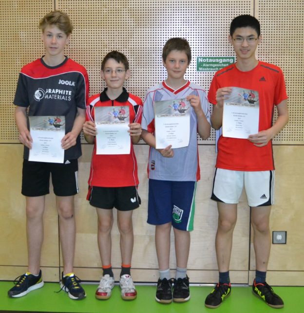 2. Kreisranglistenturnier Fürth Schüler A/C Kreis Fürth