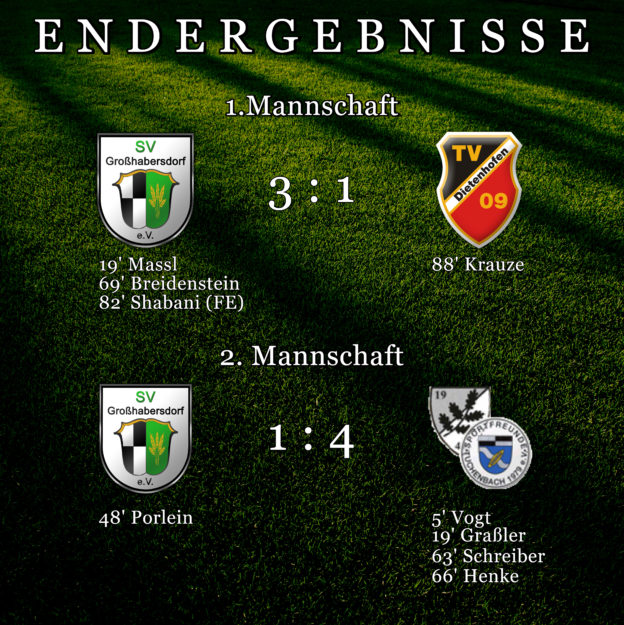 SVG Endergebnisse 1+2