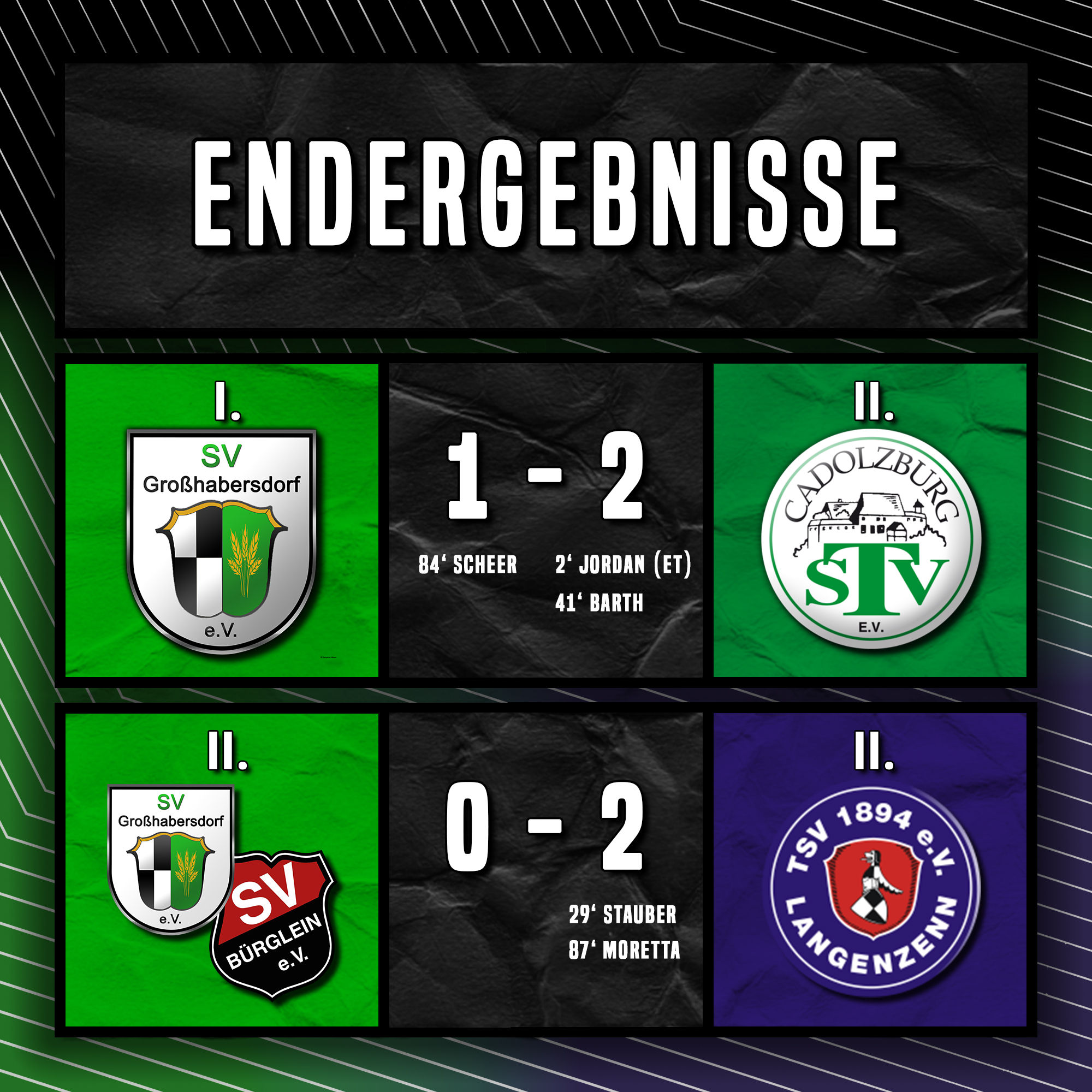 ❌ KEINE PUNKTE AM SAMSTAG ❌