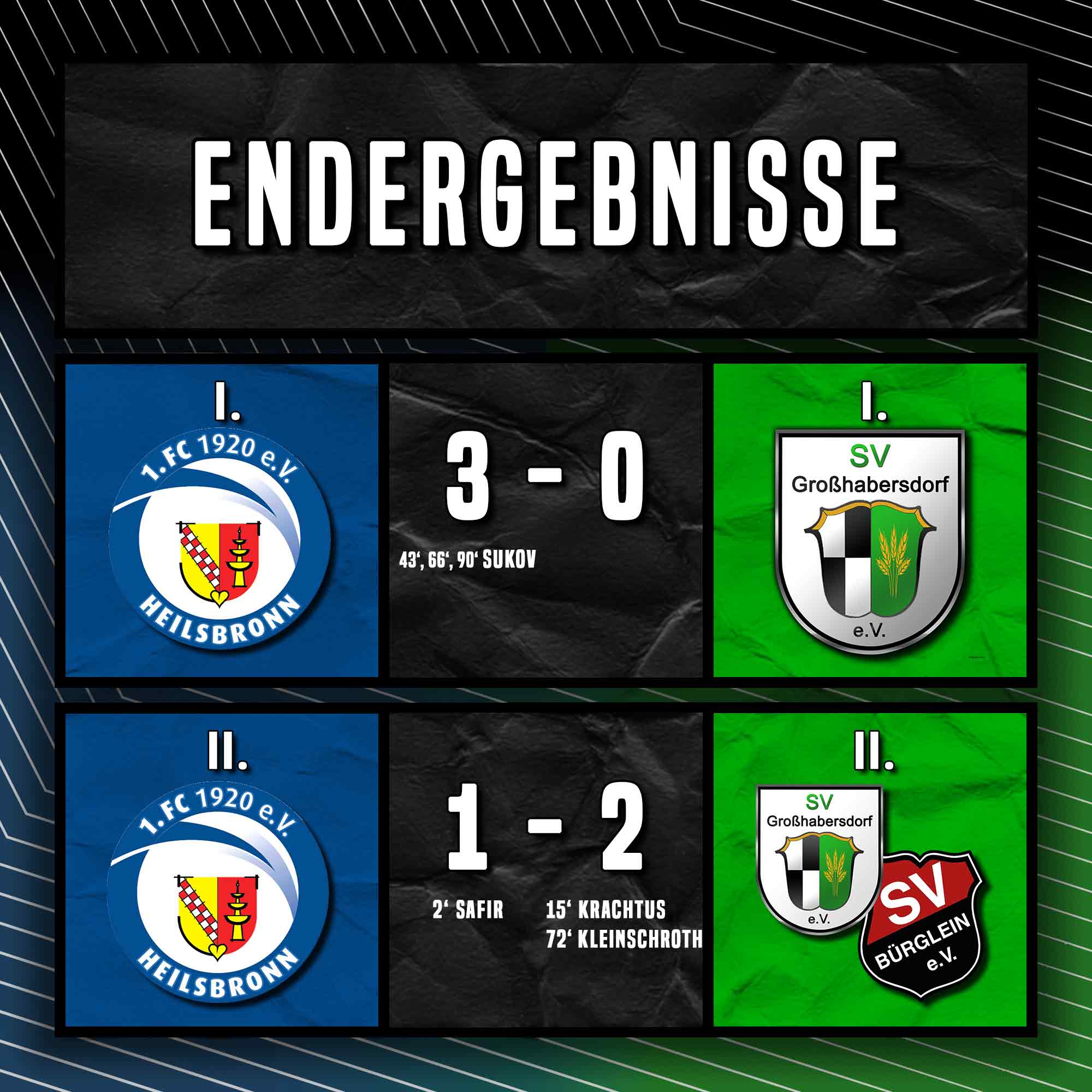 🟩 SIEG & NIEDERLAGE 🟩