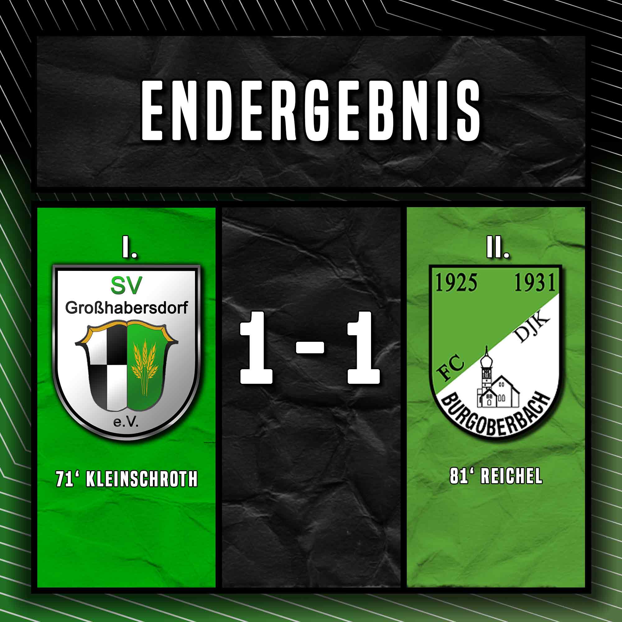 ⚽ PUNKTETEILUNG ZUM AUFTAKT ⚽