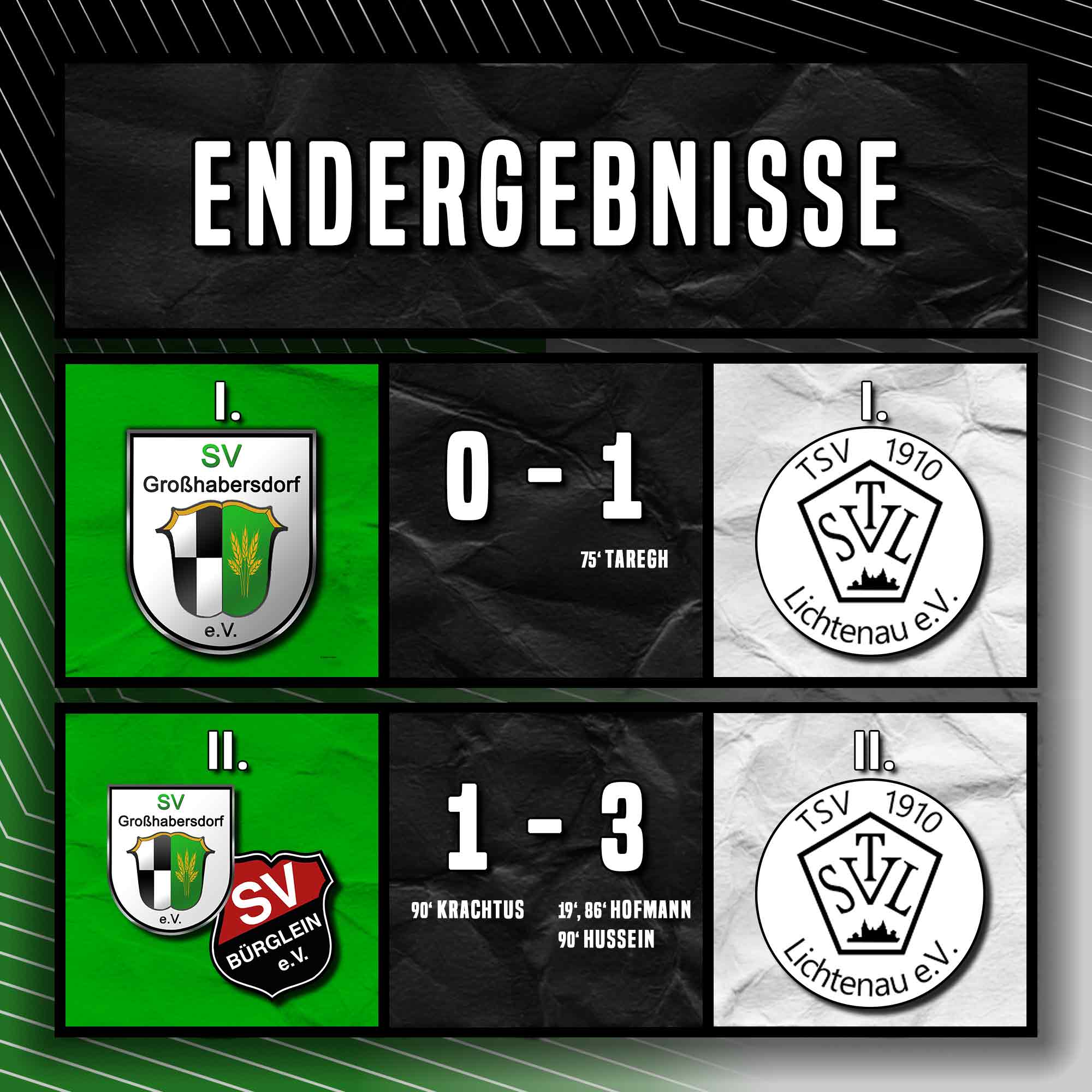 ❌ KEINE PUNKTE ❌