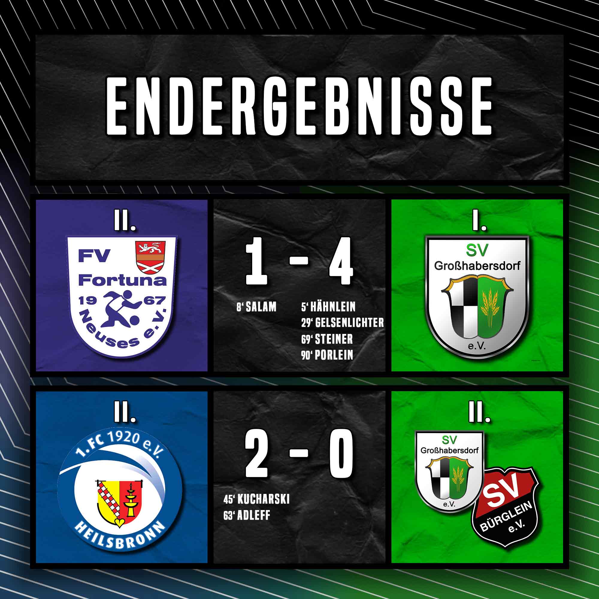 ✅ SIEG UND NIEDERLAGE ❌