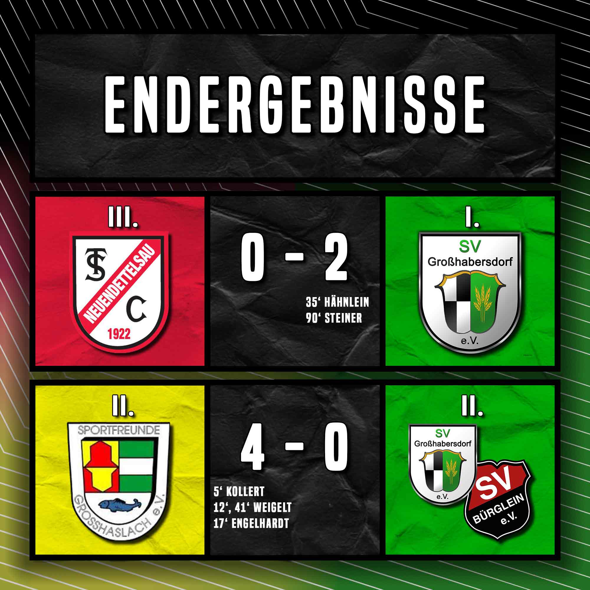 ⚽ 3 PUNKTE FÜR DIE 1. MANNSCHAFT ⚽