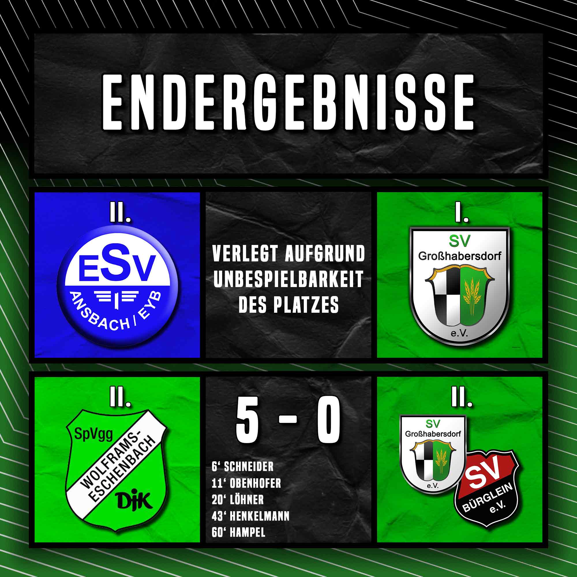 🌧 ABSAGE & NIEDERLAGE 🌧