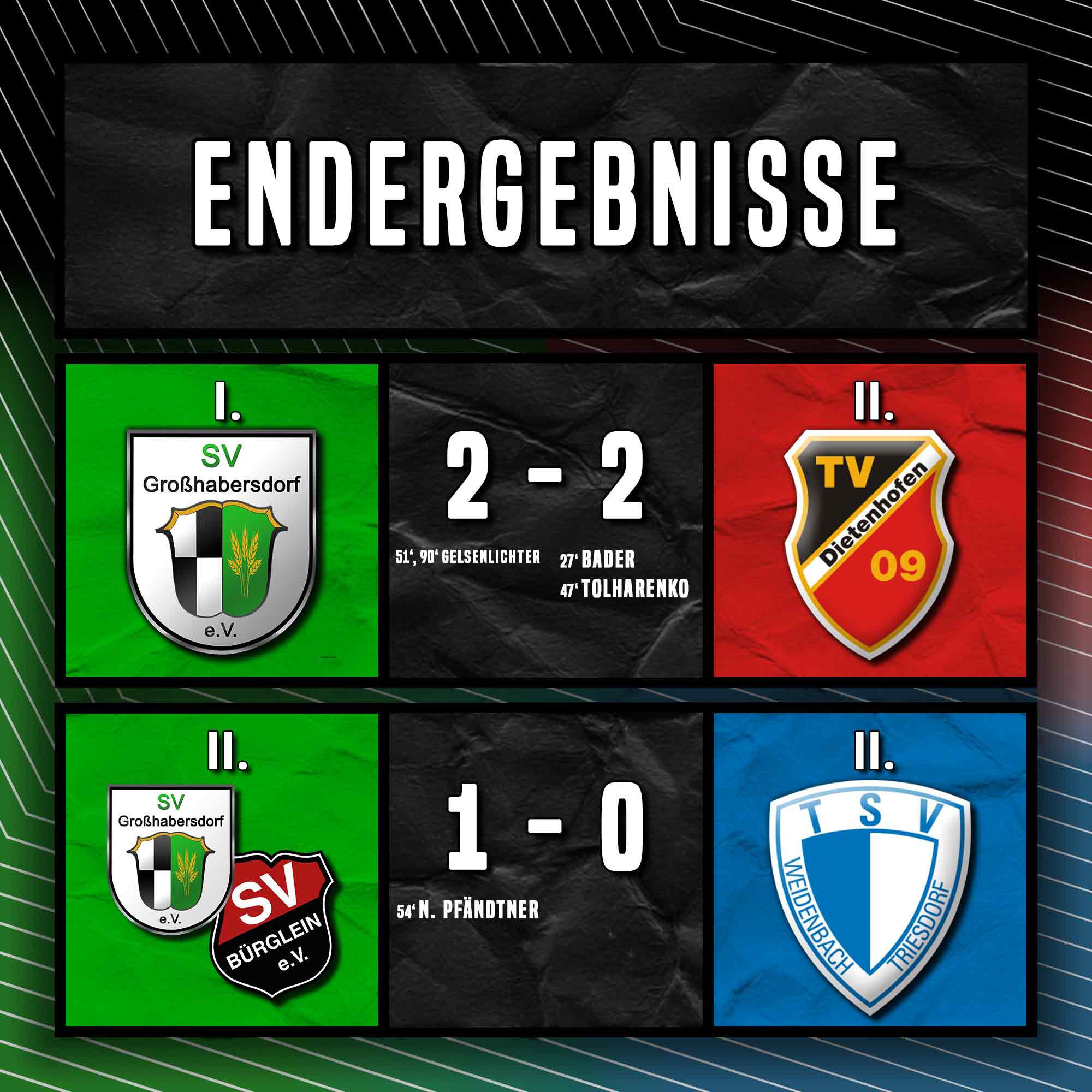 ⚽ SIEG & LAST MINUTE-AUSGLEICH ⚽